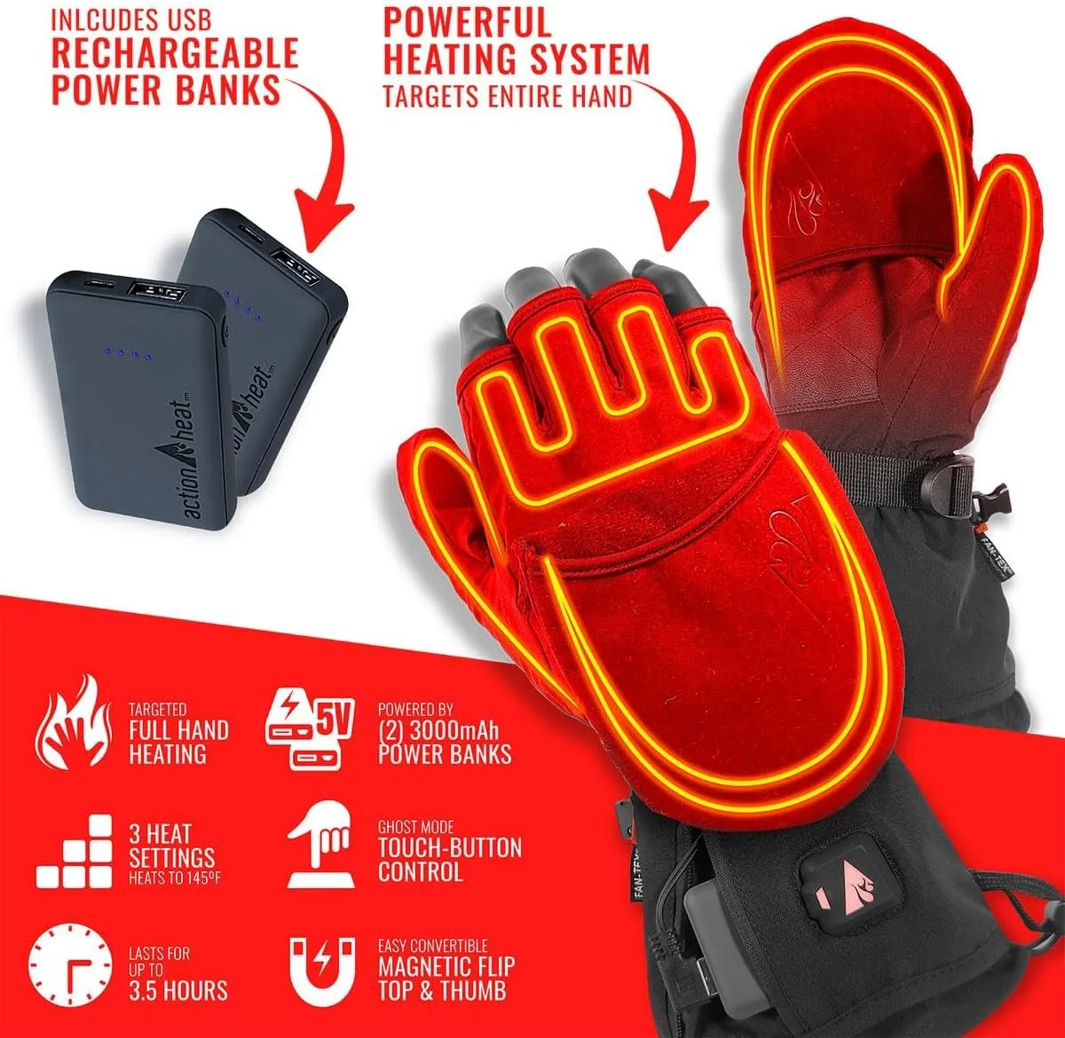 ActionHeat 5V Mens Battery Heated Glomitts Innovative Gloves&Mitten Combination Battery Operated Gloves Upto 3.5 Hours Power