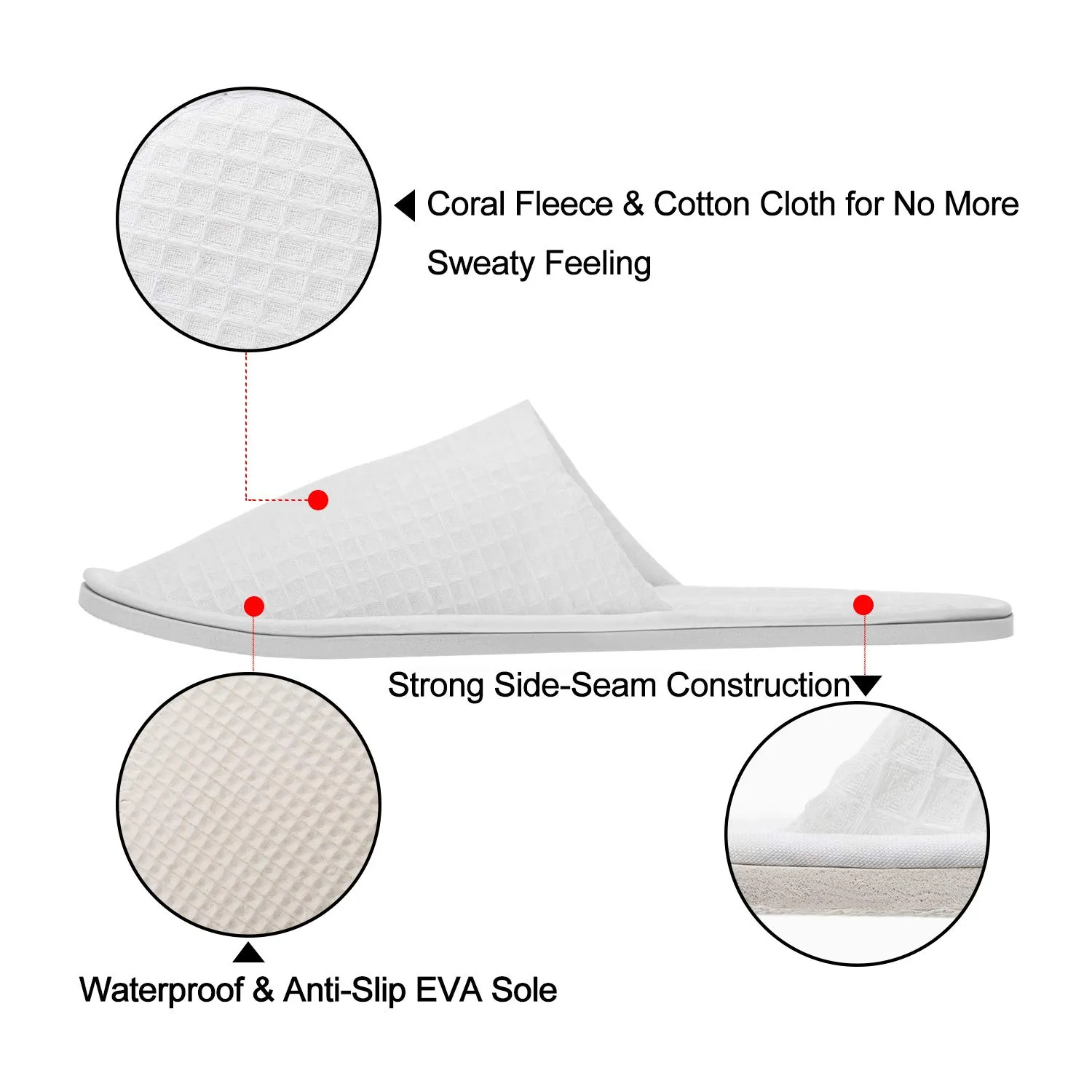 AhfuLife Spa Slippers 5 Pairs - White Disposable Closed-Toe Hotel Slippers, Non-slip for Guests, House, Bedroom, Wedding, Party, Travel - Unisex