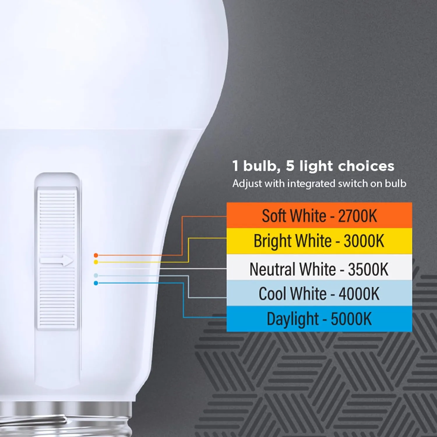 Feit Electric A21 LED Light Bulb, 100W Replacement, Dimmable, Selectable Color Temperatures (2700K-5000K), 1600 Lumens, General Purpose Light Bulbs, 15,000-Hour Lifetime, OM100DM/5CCTCA/LED/6, 6 Pack
