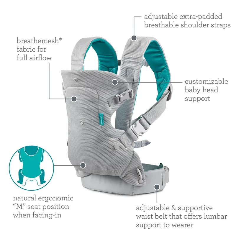 Flip 4-in-1 Light & Airy Convertible Carrier (Grey)