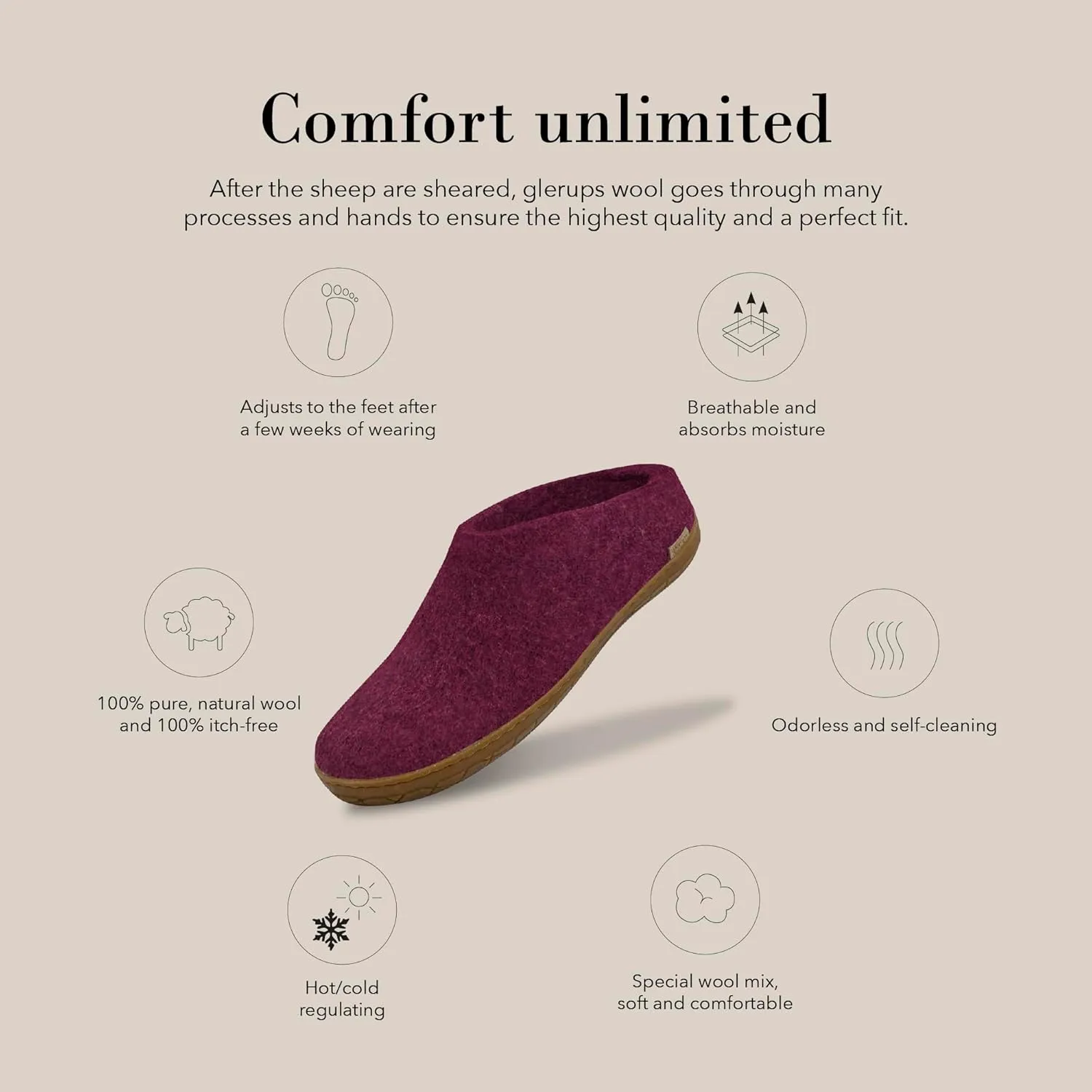 Glerups 100% Gotland Sheep Wool Slipper with rubber sole - Unisex Slip-on