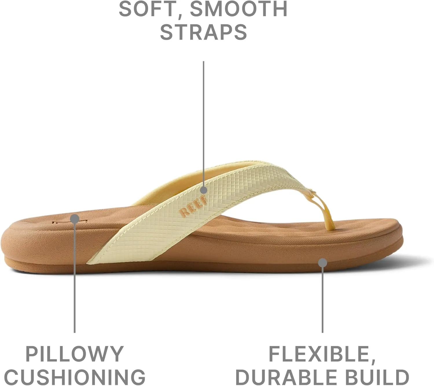 REEF Women's Cushion Melody Flip-Flop