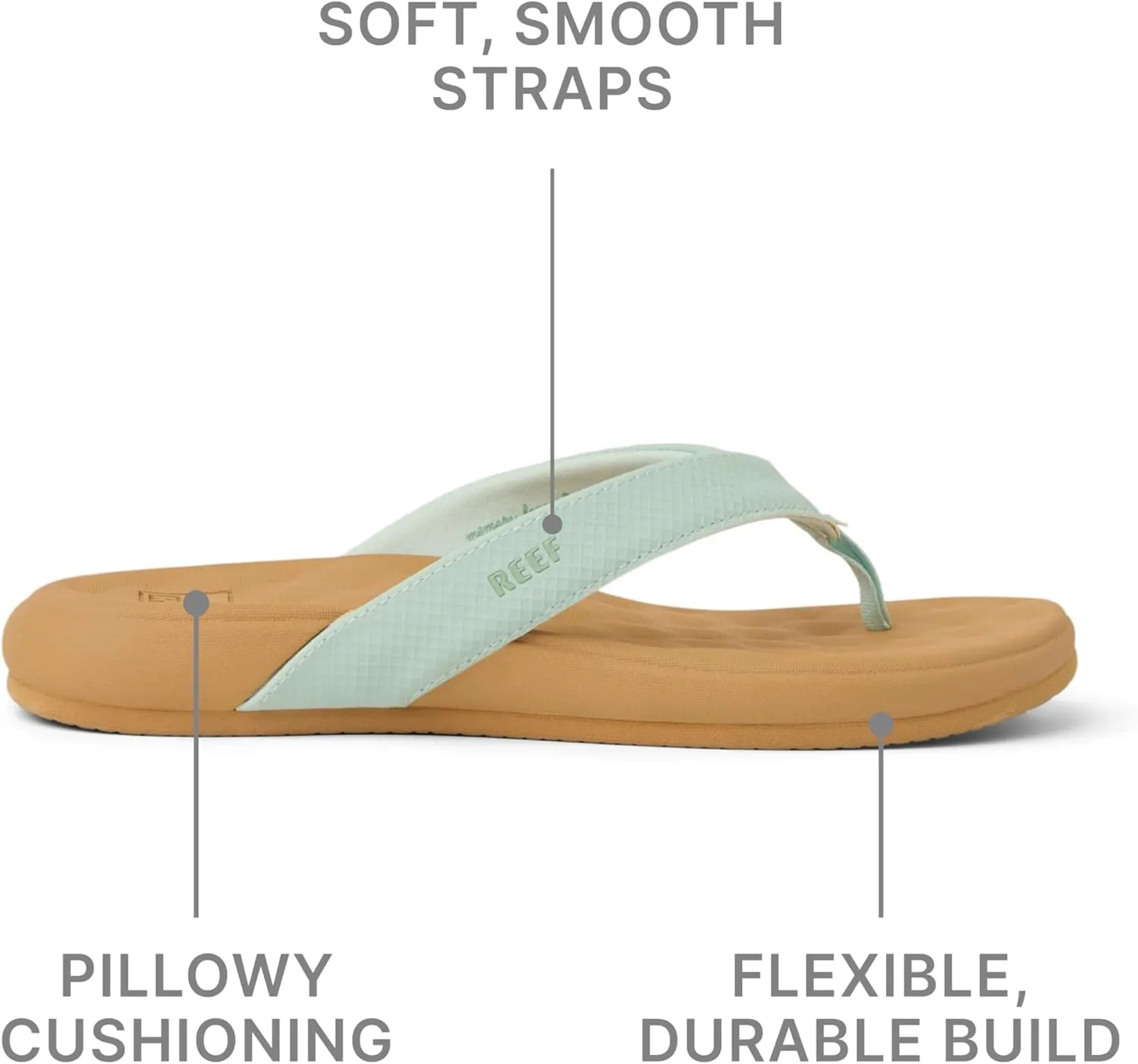 REEF Women's Cushion Melody Flip-Flop