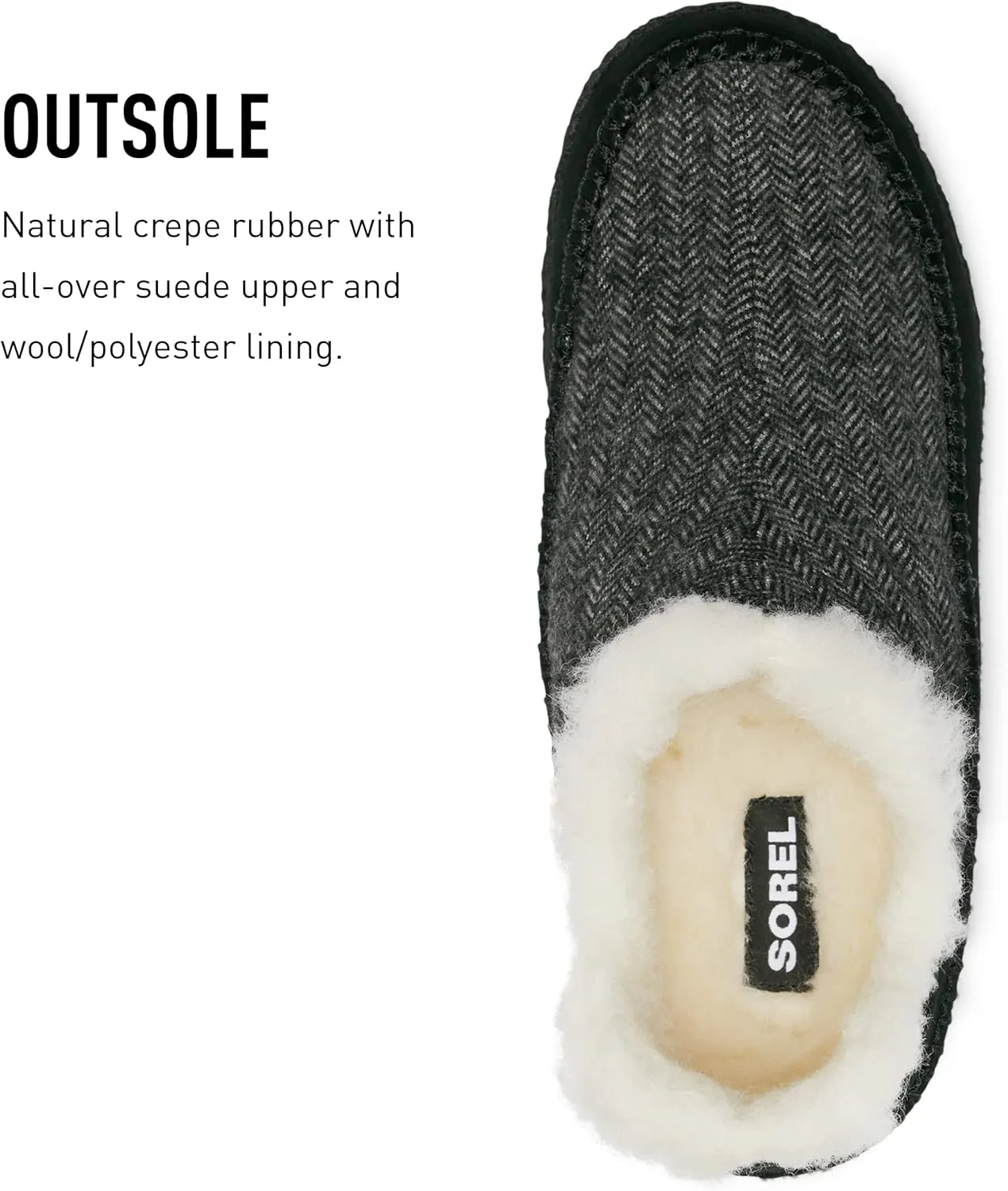 SOREL Men's Manawan ll Slipper
