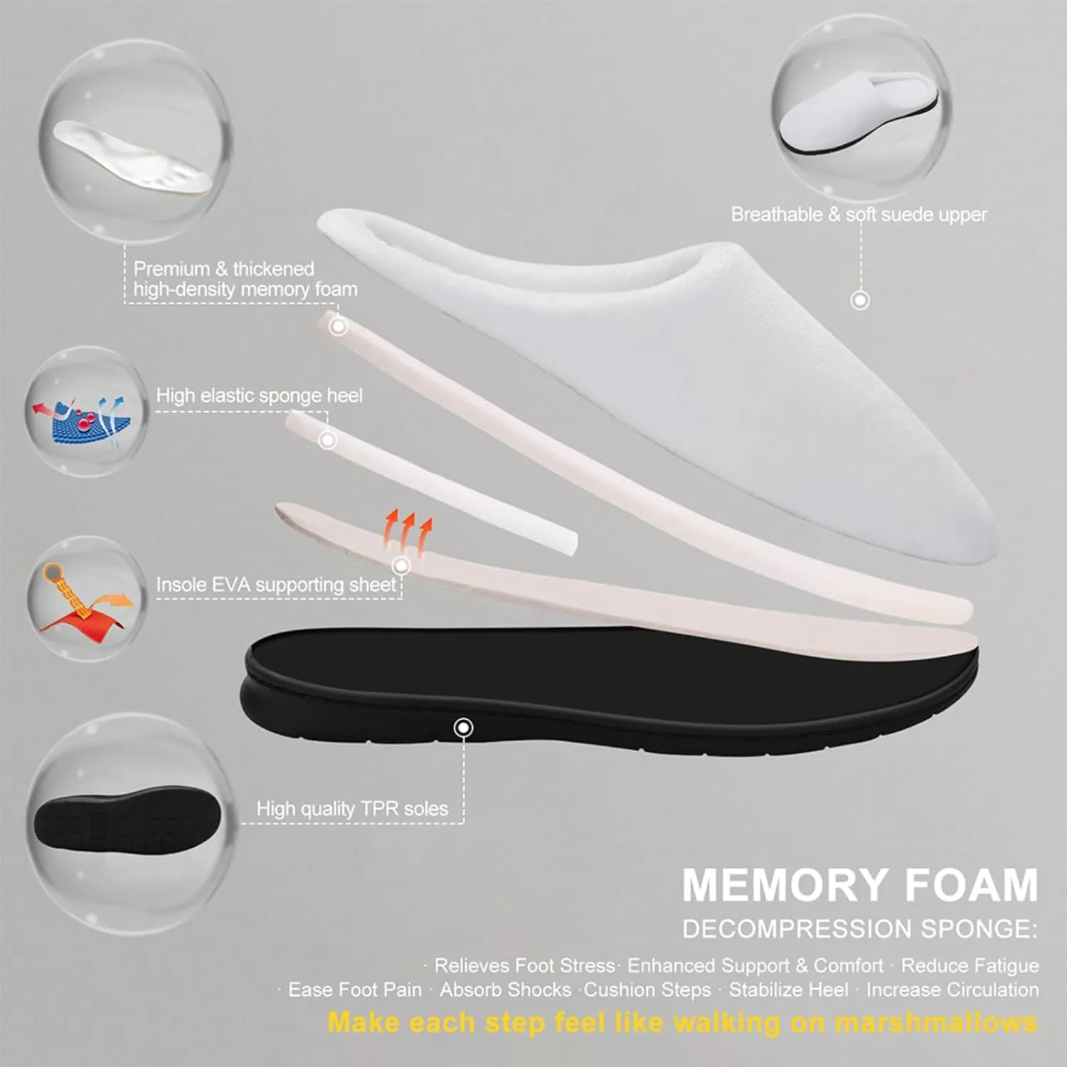 Women House Slippers Ladies Halloween Cotton Slipper Memory Foam Clog Slippers Non-Slip Sole Warm Indoor Outdoor Shoes