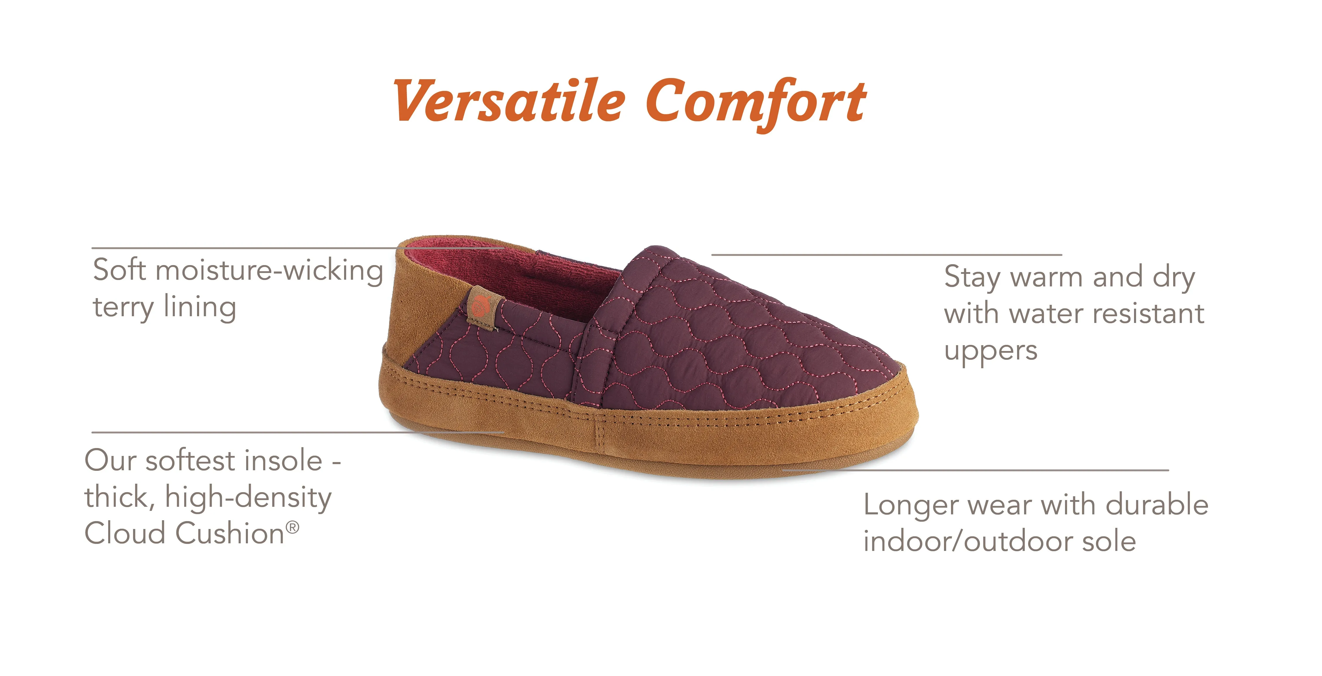 Women's Walden Water Repellent Moccasin